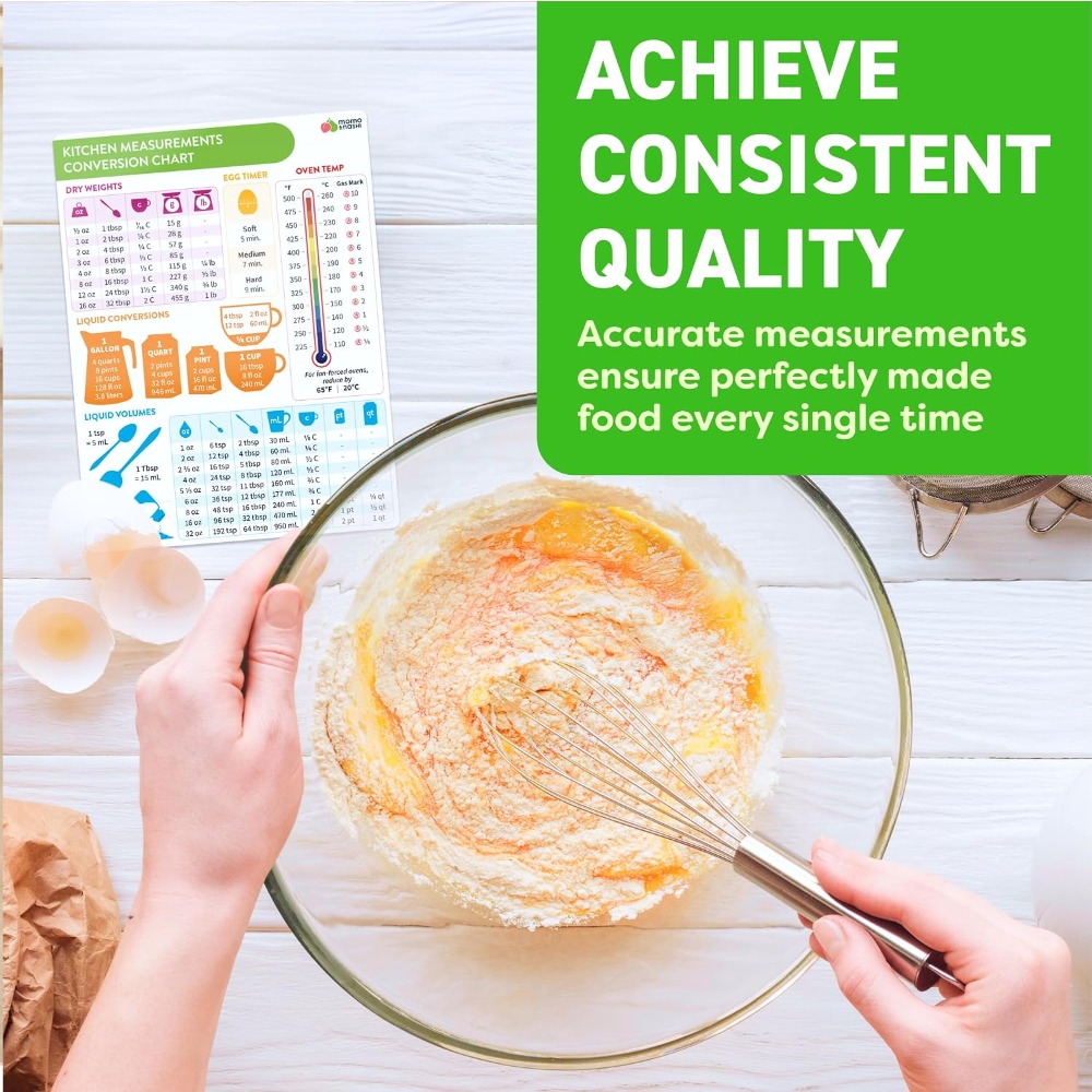 Gráfico de Conversão de Medida - Kitchen Gadgets Baking avaliação e preço